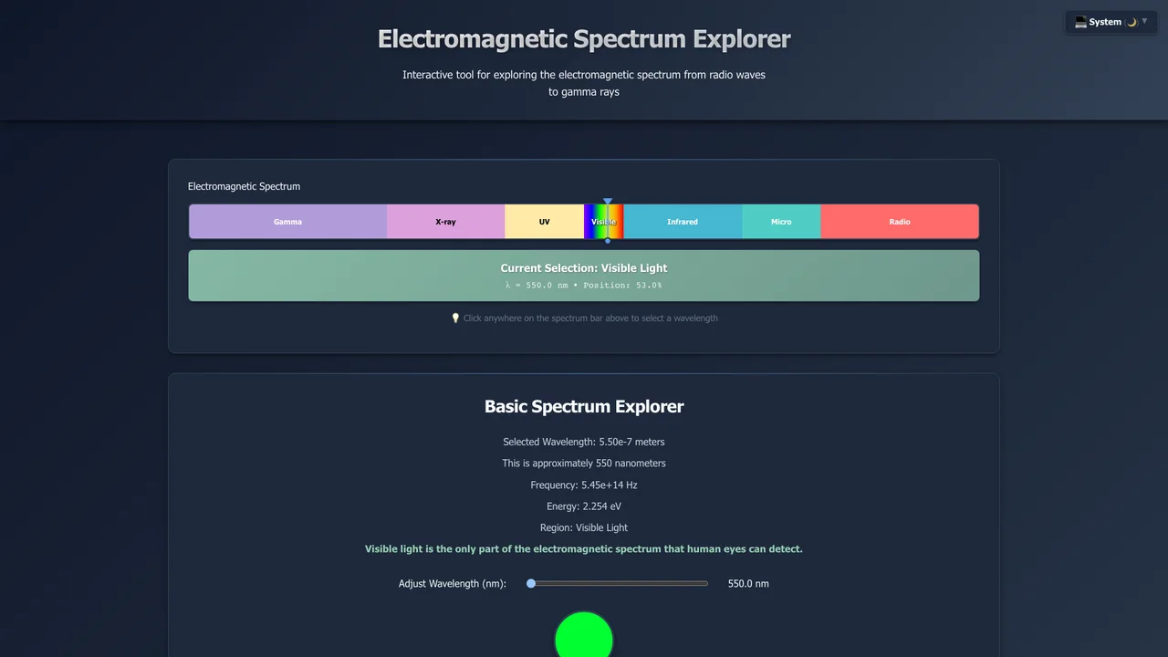 Screenshot of Electromagnetic Spectrum Explorer